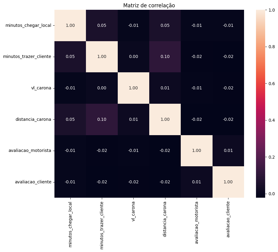 Análise de corridas de Uber
